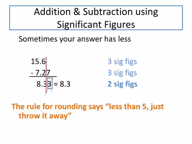 Adding and Subtracting Significant Figures Practice: A Comprehensive Guide