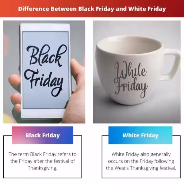 black-friday-vs-white-friday