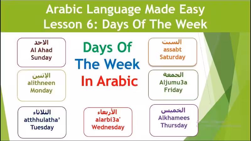 Days of the Week in Arabic Language: A Beginner's Guide