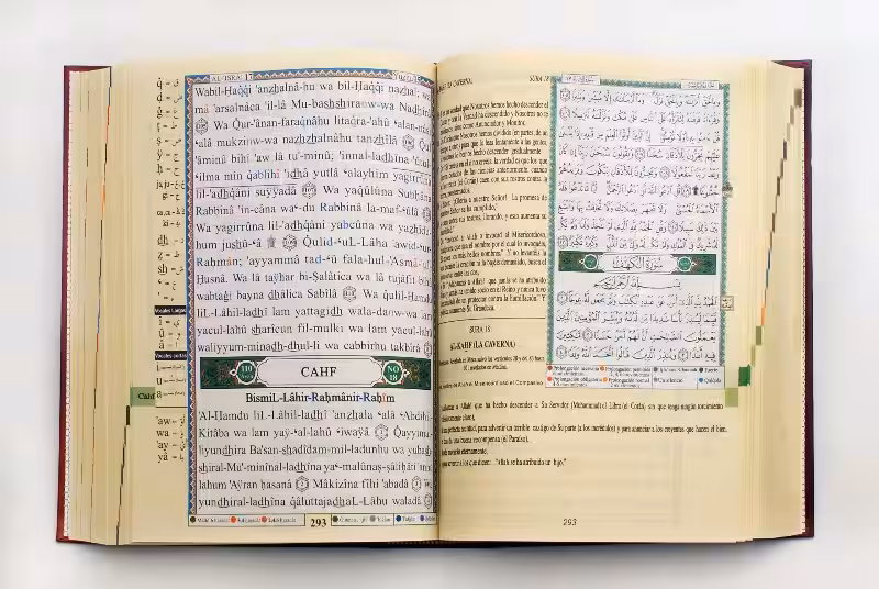 quran-spanish-translation