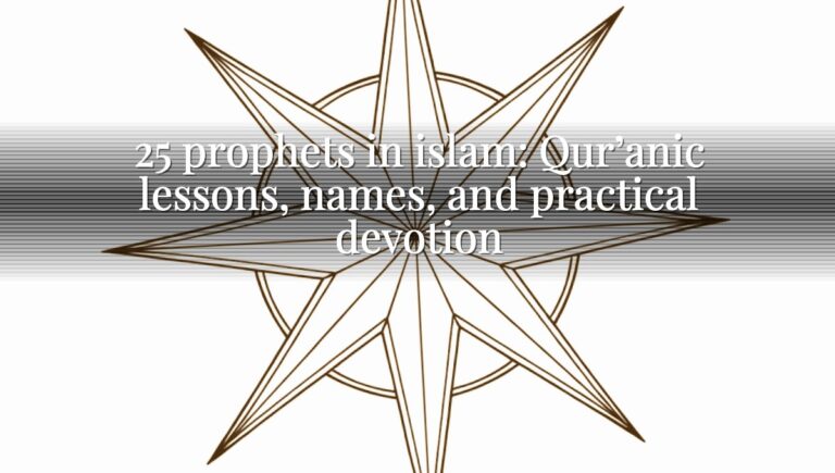 25 prophets in islam: Qur’anic lessons, names, and practical devotion