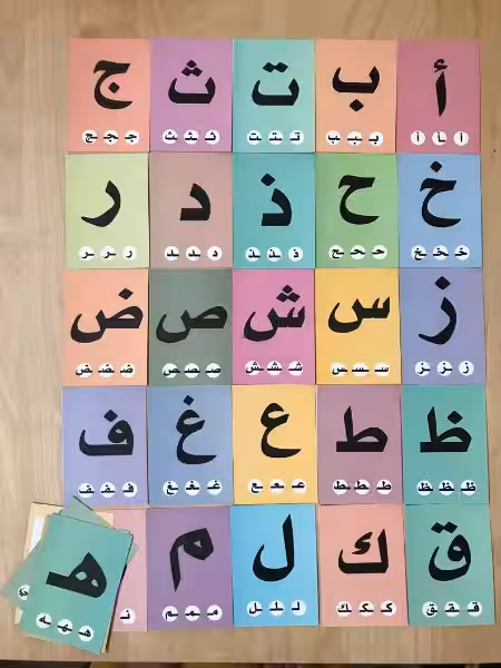 Unlocking the Arabic Language: A Journey with Flashcards Unlocking the Arabic Language: A Journey with Flashcards