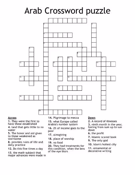 Unveiling the Secrets of "Son of, in Arabic Names" Crossword Clues